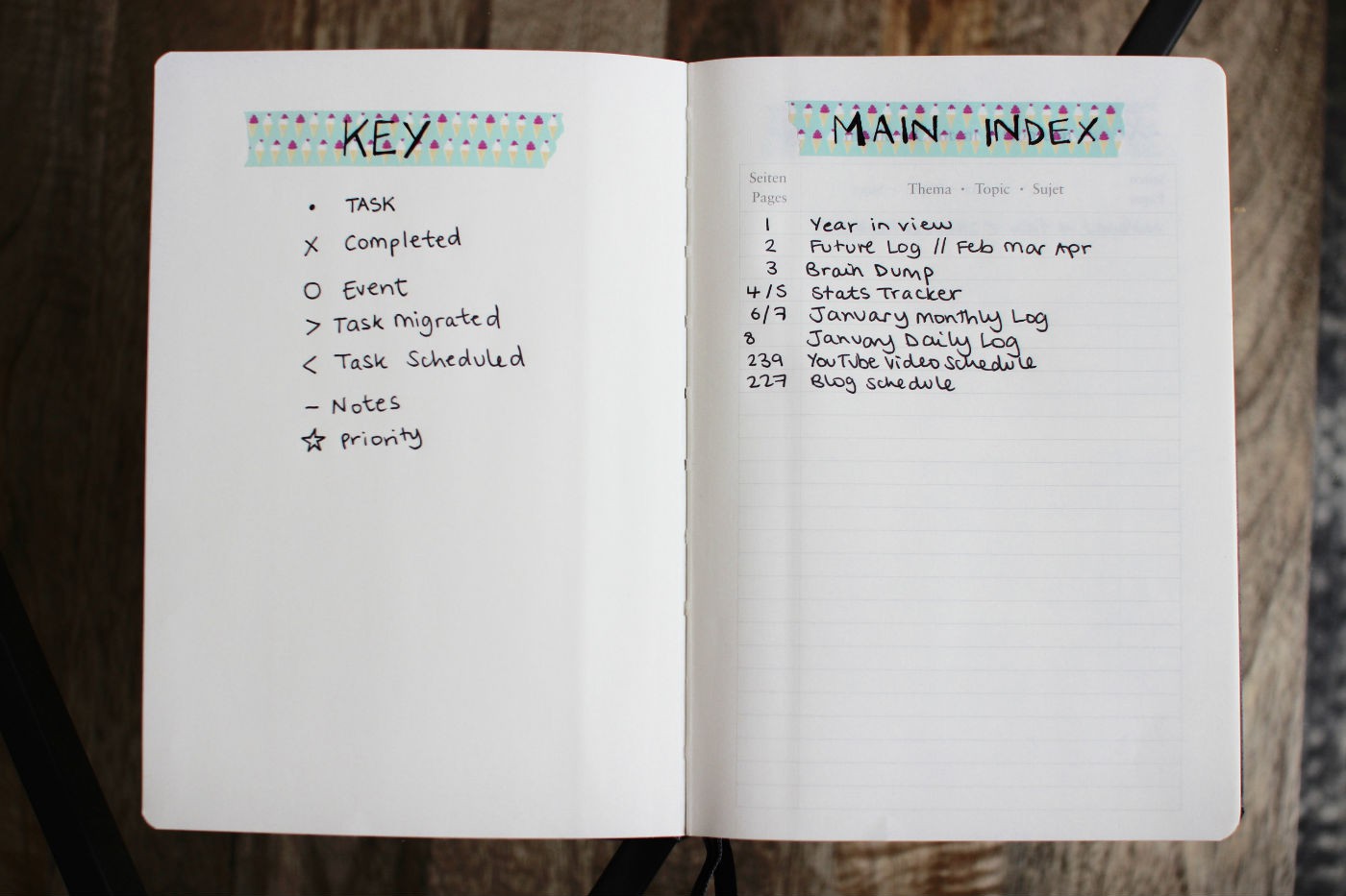 What Is Bullet Journaling? How to Start Your Own